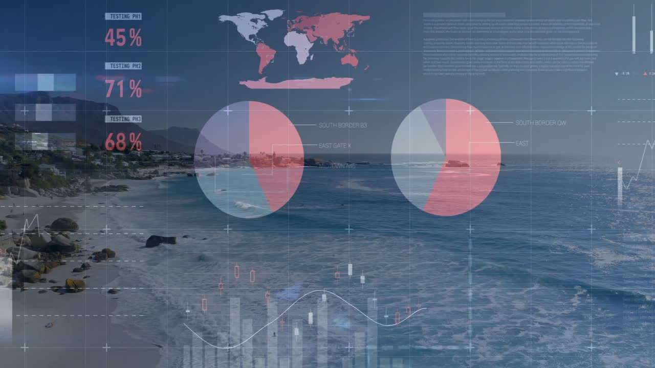 데이터 비주얼라이제이션: 지표와 그래프를 통해 해안 풍경에 대한 데이터 비주알라이제이션