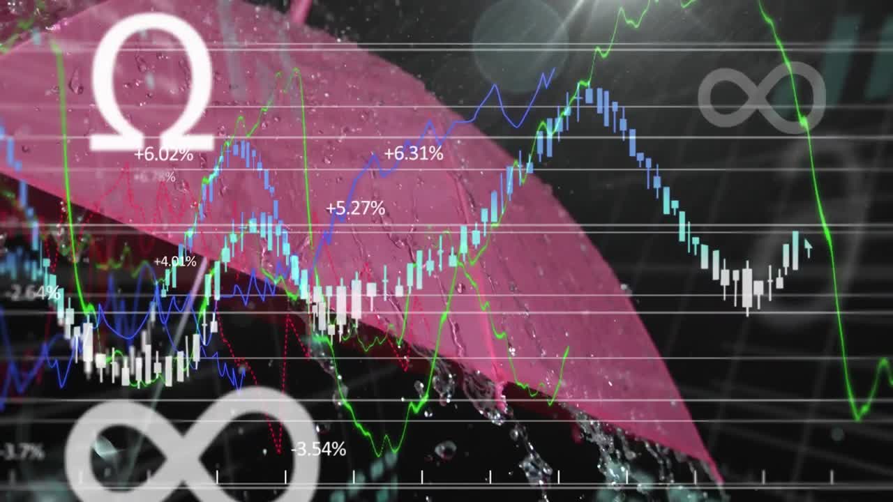 수학적 기호와 금융 데이터 처리는 우산에 떨어지는 물에 대항합니다.