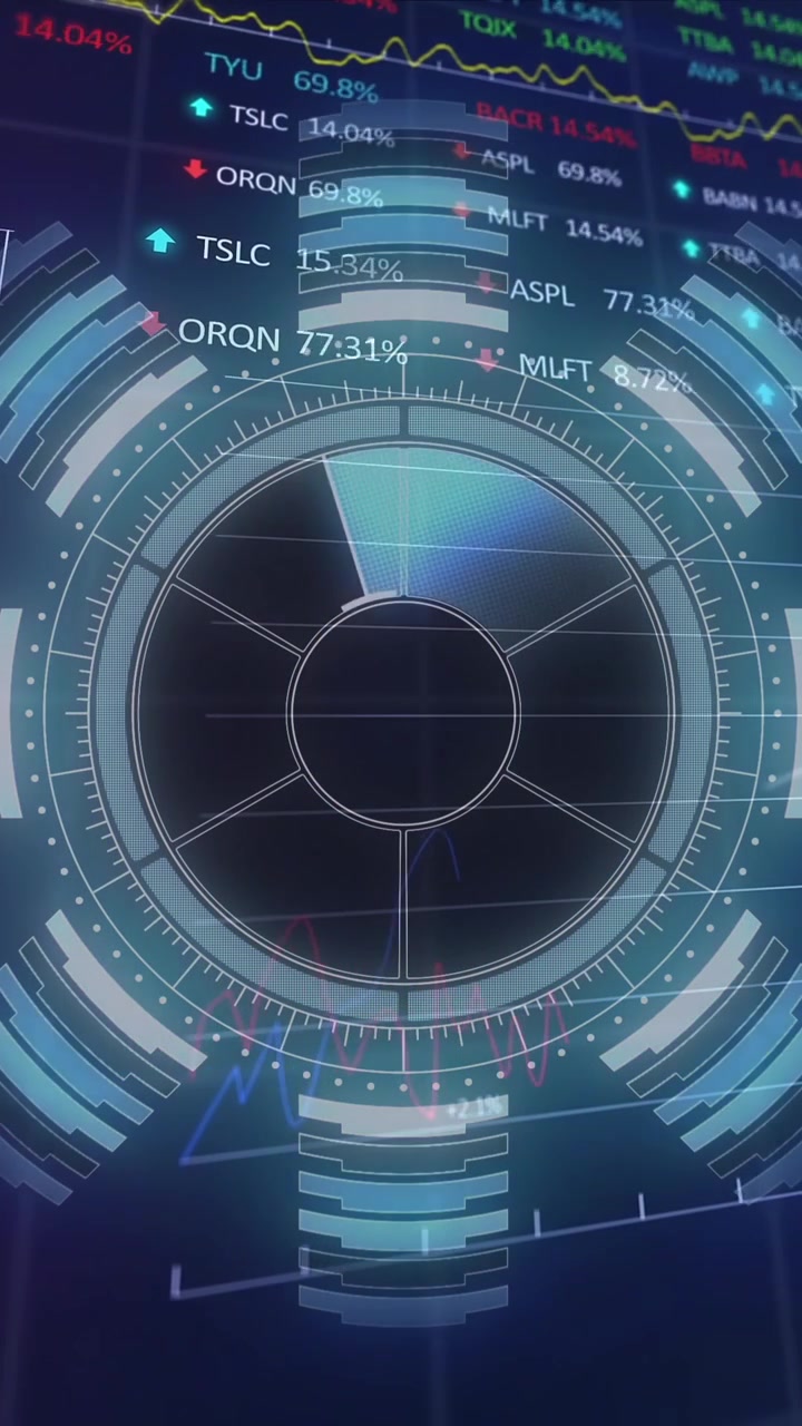 Animation of scope scanning and financial data processing