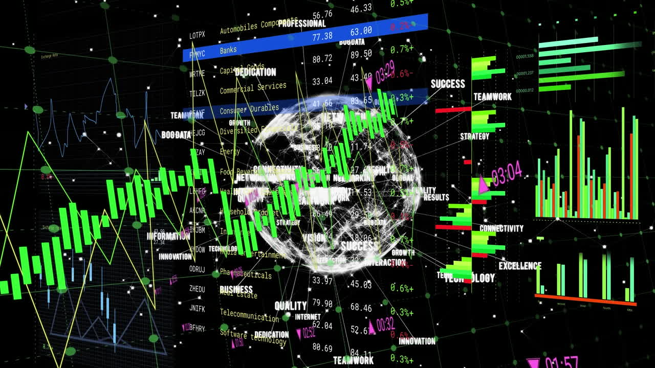 Animation of financial data processing over globe with connections