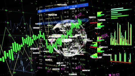 animation of financial data processing over globe with connections