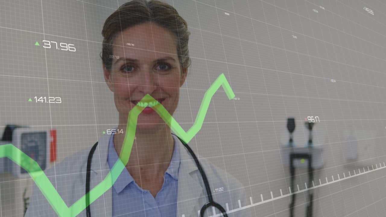 animación de gráficos y números cambiantes sobre una doctora caucásica con portapapeles en el hospital.