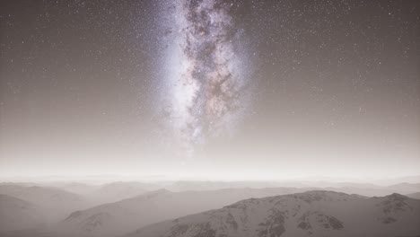 milky way above snow covered terrain