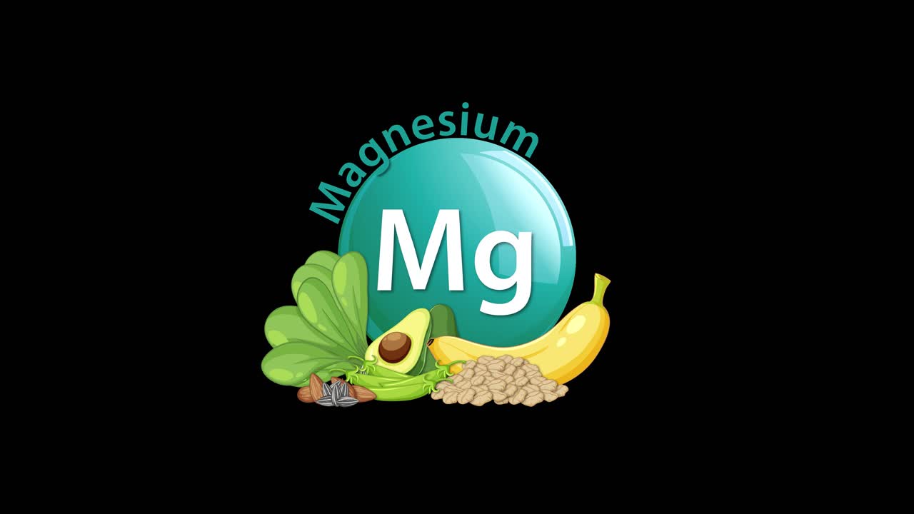A magnesium element icon animates in, revealing leafy greens, banana, avocado, nuts, and seeds, with smooth transitions on a black background