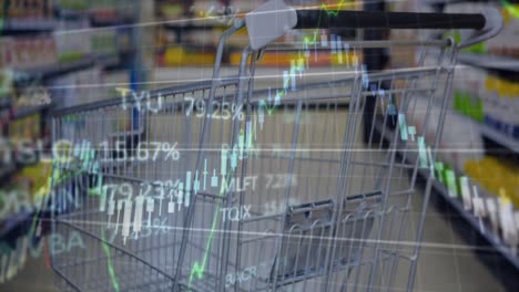 Animation-of-data-processing-over-shopping-cart