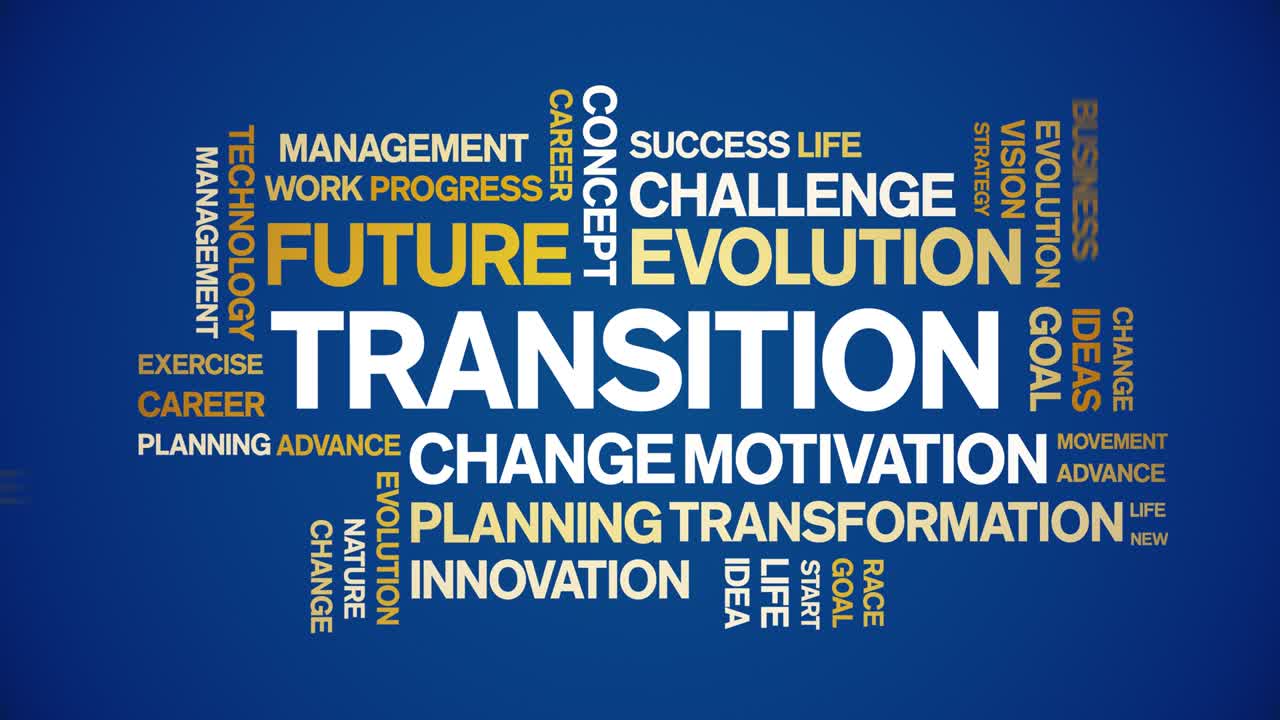 Transition animated word cloud,design animation typography seamless loop.