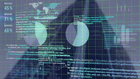 animation of statistics and data processing