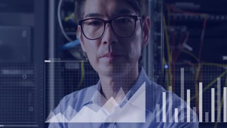 animation of graphs over asian man working in server room