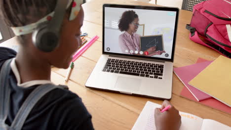 composition of african american schoolgirl on laptop online learning with female teaacher