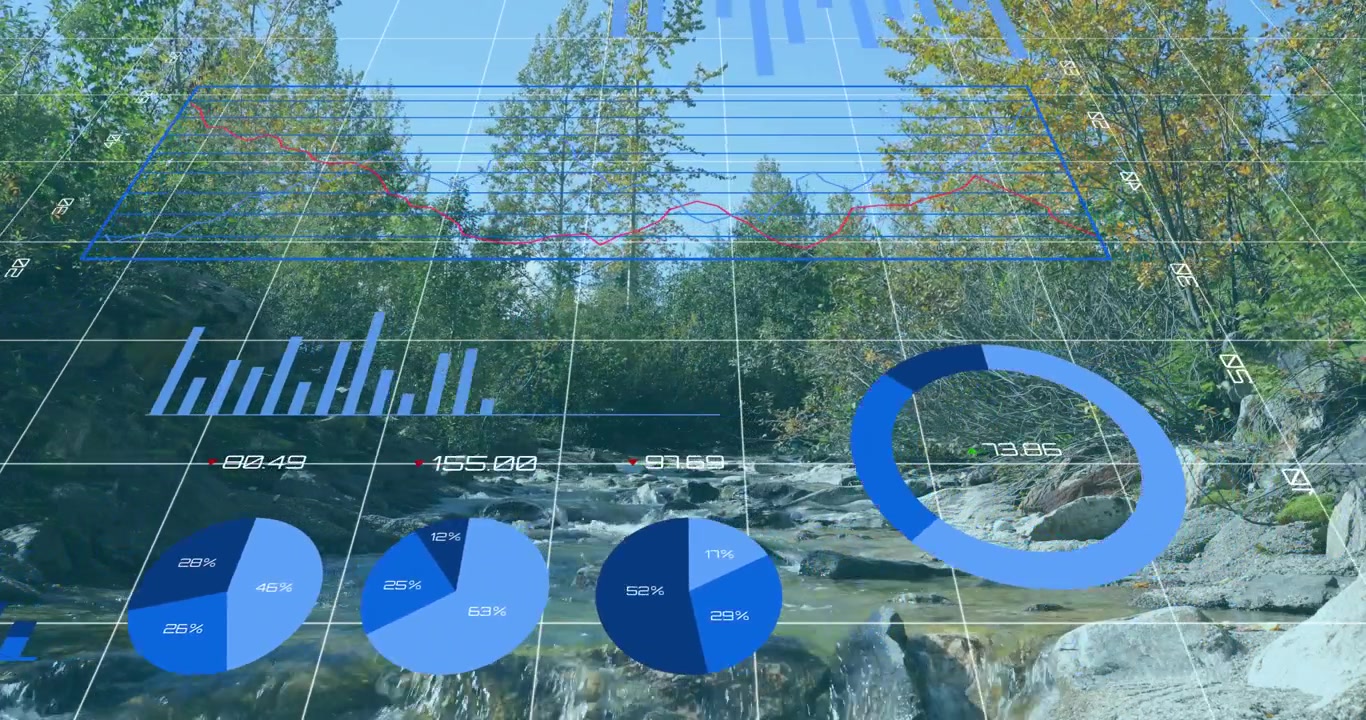 Opening mountain stream flowing 3D grid plane fading charts animating fading restoring forest view