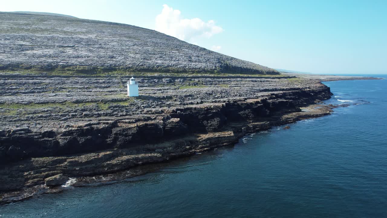 Ireland Black Head lighthouse the Burren Clare rugged rocky limestone landscape and deep blue Atlantic Ocean epic location