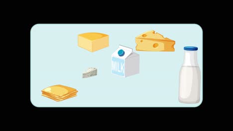 various dairy products appear sequentially, assembling into a complete group on a black background