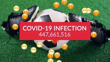 Animation-of-covid-19-infections-text-over-sick-emojis-falling-and-soccer-ball