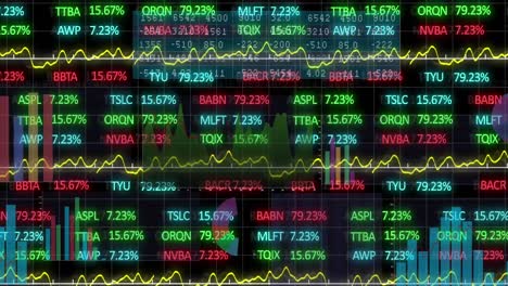 Animation-of-financial-data-processing-over-dark-background