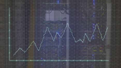 Animation-Von-Diagrammen-über-Servern