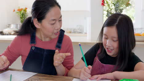 learning, mother and child education of a family