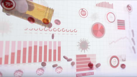 coronavirus digital interface against pills falling out of medication container