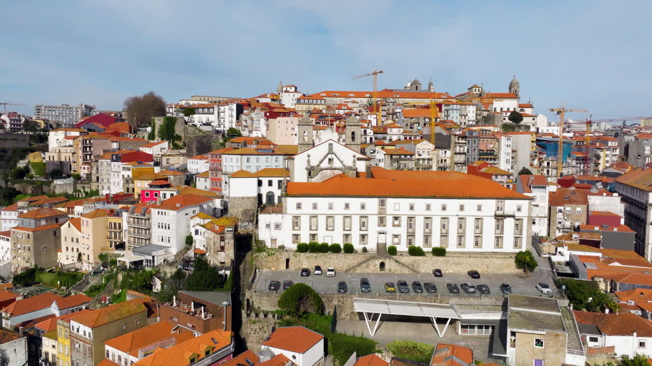 City of Porto under clear blue skies