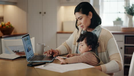 mother, baby and laptop for work from home budget