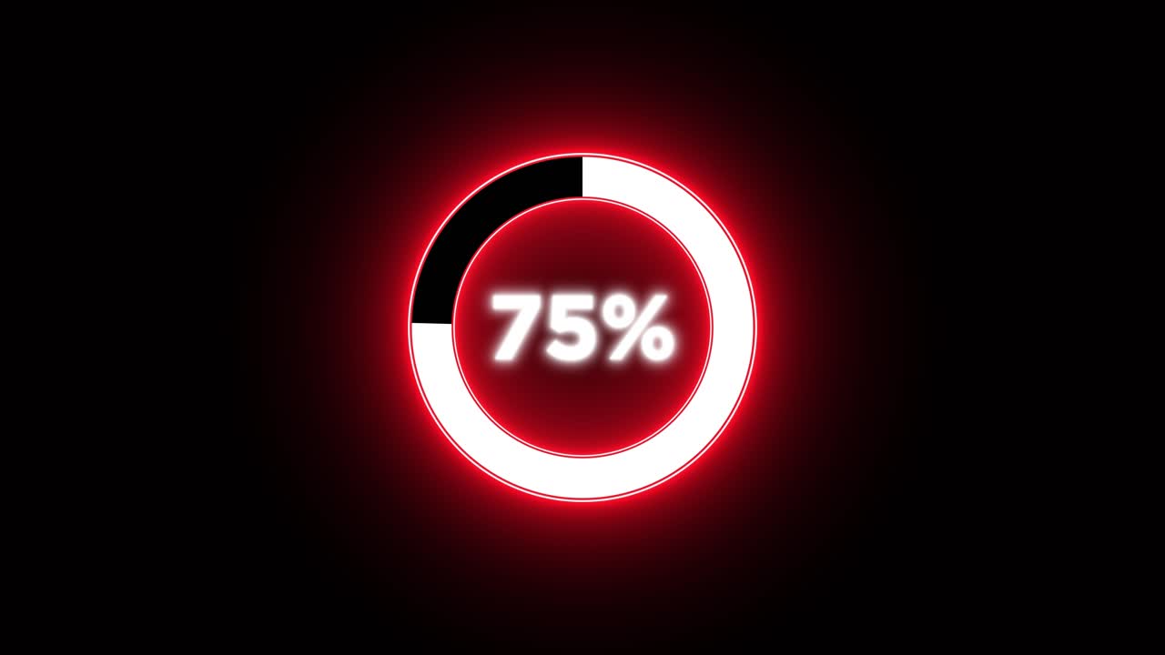 Ring chart showing progress