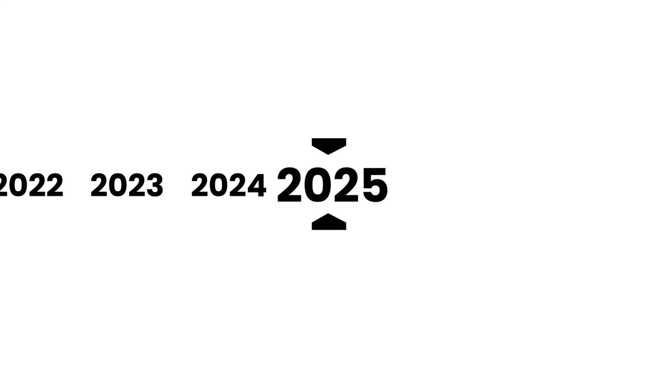 Timeline of years