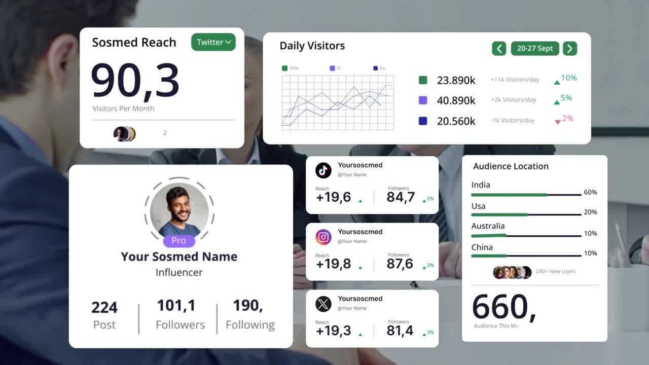 Social Media Infographic After Effect