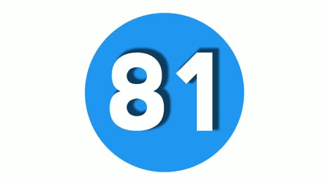 number 81 sign symbol animation motion graphics icon on blue circle white background,cartoon video number for video elements