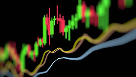 growth candle stick graph and char