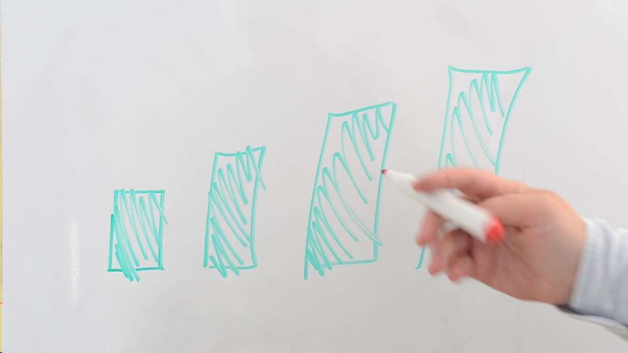 The schedule on a white board. We draw a marker