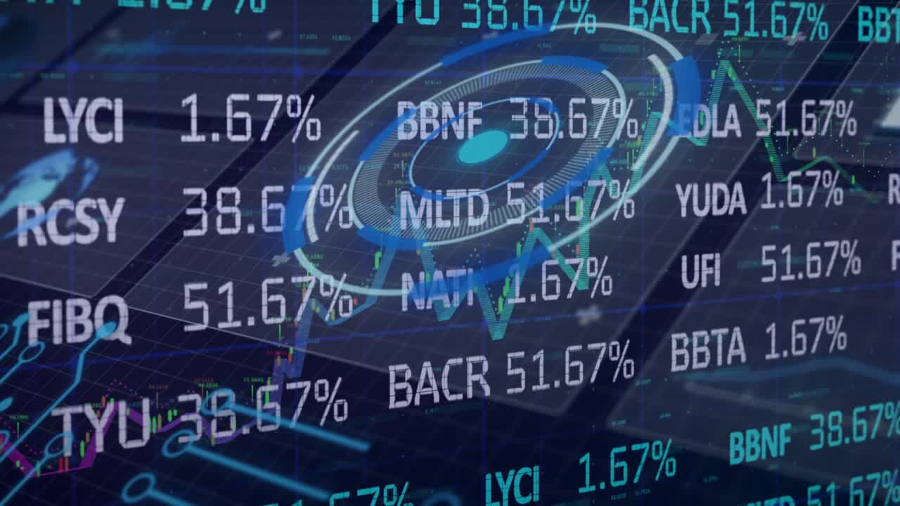Graphical financial HUD updating tickers after data feed, rotating rings and pulsing to show market