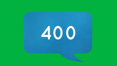 Blue chat box with increasing numbers 4k