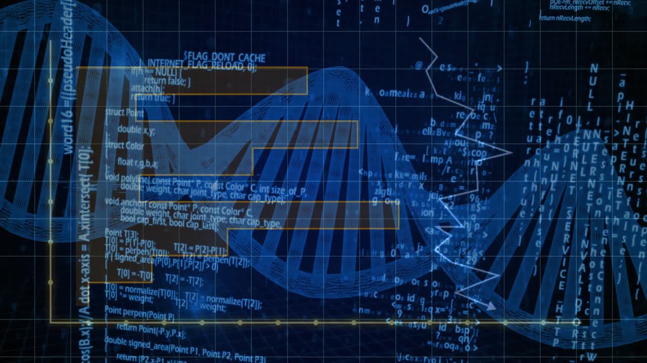 Animated illustration displaying double helix spanning frame, overlaying code and zigzag line graph