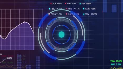 Animación-Del-Escáner-Redondo-De-Neón-Sobre-Procesamiento-De-Datos-Estadísticos-Y-Bursátiles-Sobre-Fondo-Azul