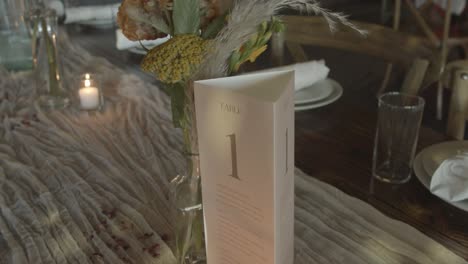 shot of the bride and groom's table decoration