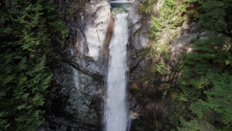 waterfall smashing into water and rocks below massive drop