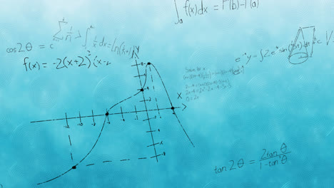 digital animation of mathematical equations and formulas floating against blue background