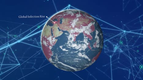 animation of globe over network of connections