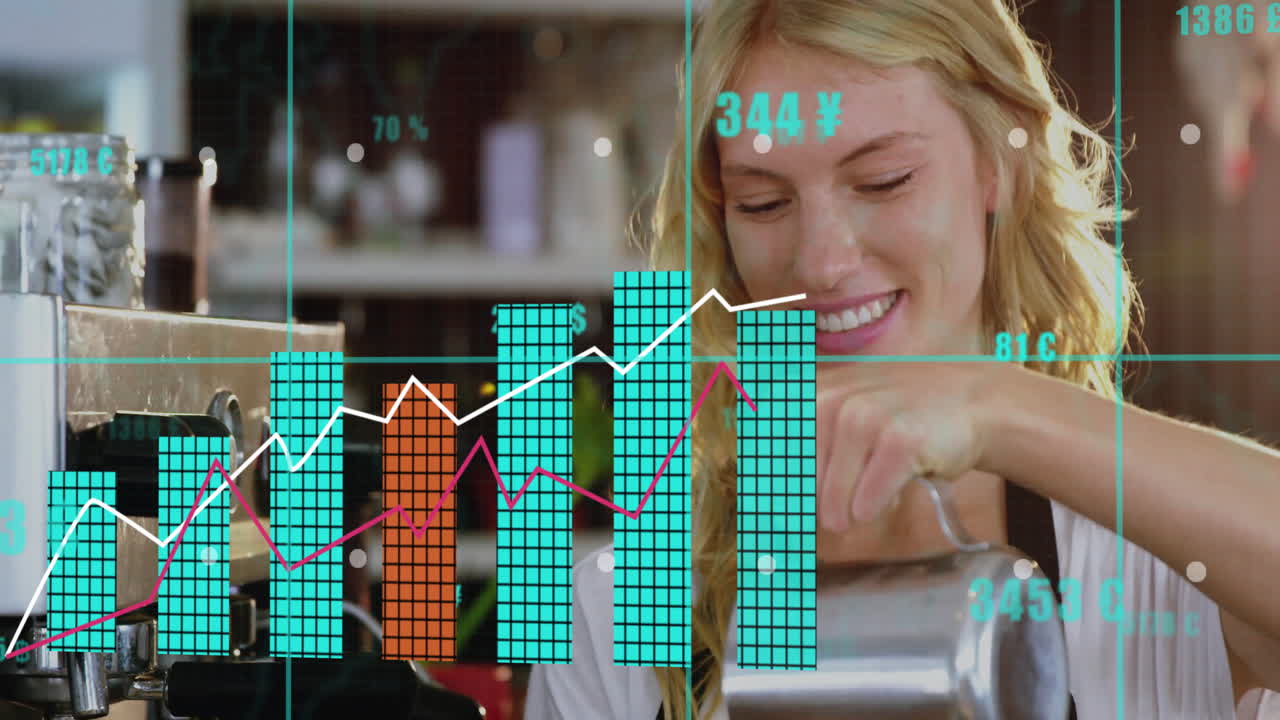 female barista pouring steamed milk at coffee counter, showing digital finance bar and line graphs