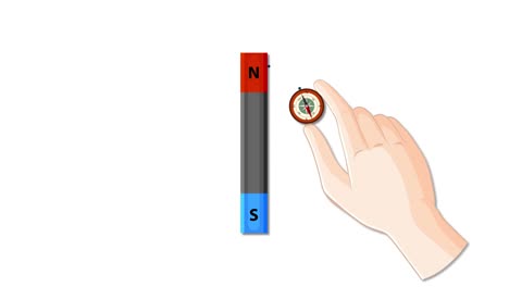 나침반 바늘은 자기장 선과 정렬됩니다.