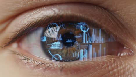 a close-up of an eye with reflected data visualizations, illustrating the intersection of human perception and digital analytics