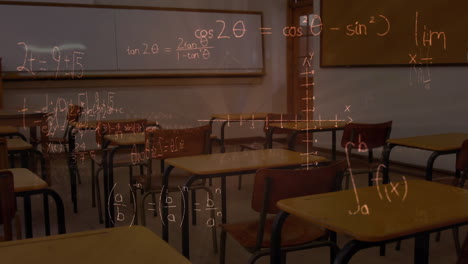 animation of moving mathematical equations over empty classroom