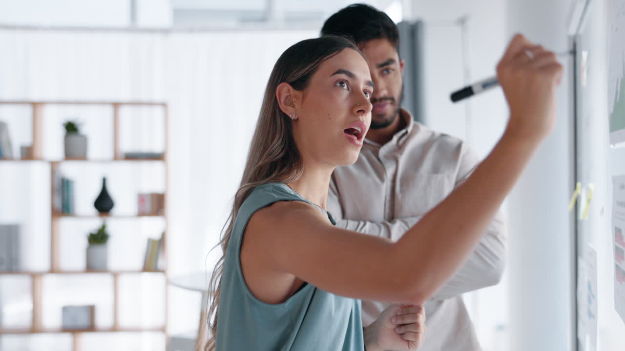 브레인 스토밍, 사고 및 팀 쓰기