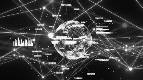 animation of statistics, globe with network of connections