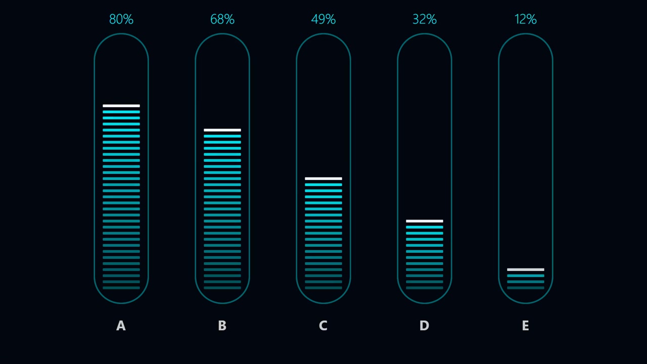 Animated Digital Bar Graphs Showing Fluctuating Data Percentages