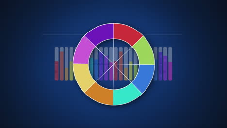 wheel with different colours