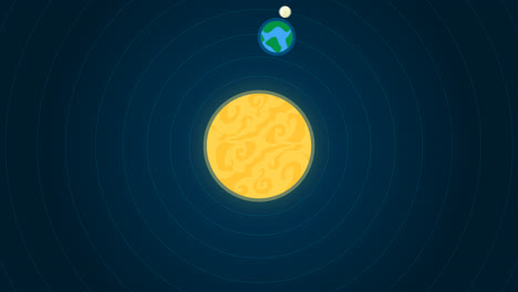 una animación de un esquema clásico del sistema solar con deisgn plano