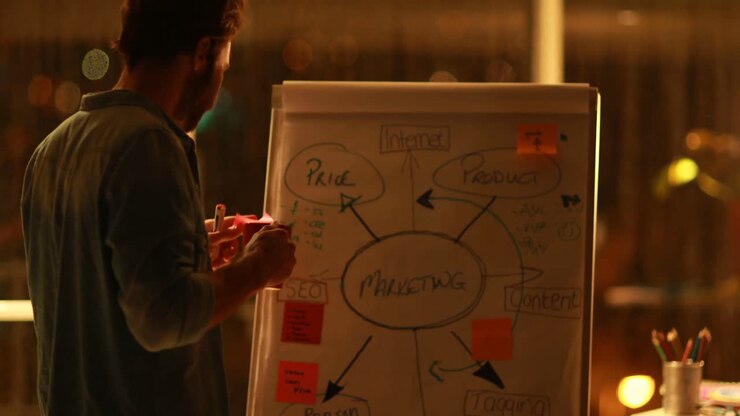 Business executive working on white board while having coffee