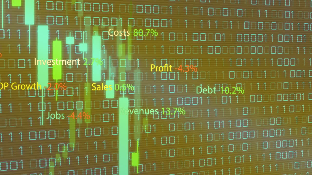 Animation of binary code, multiple text and number with percentile symbols over graphs