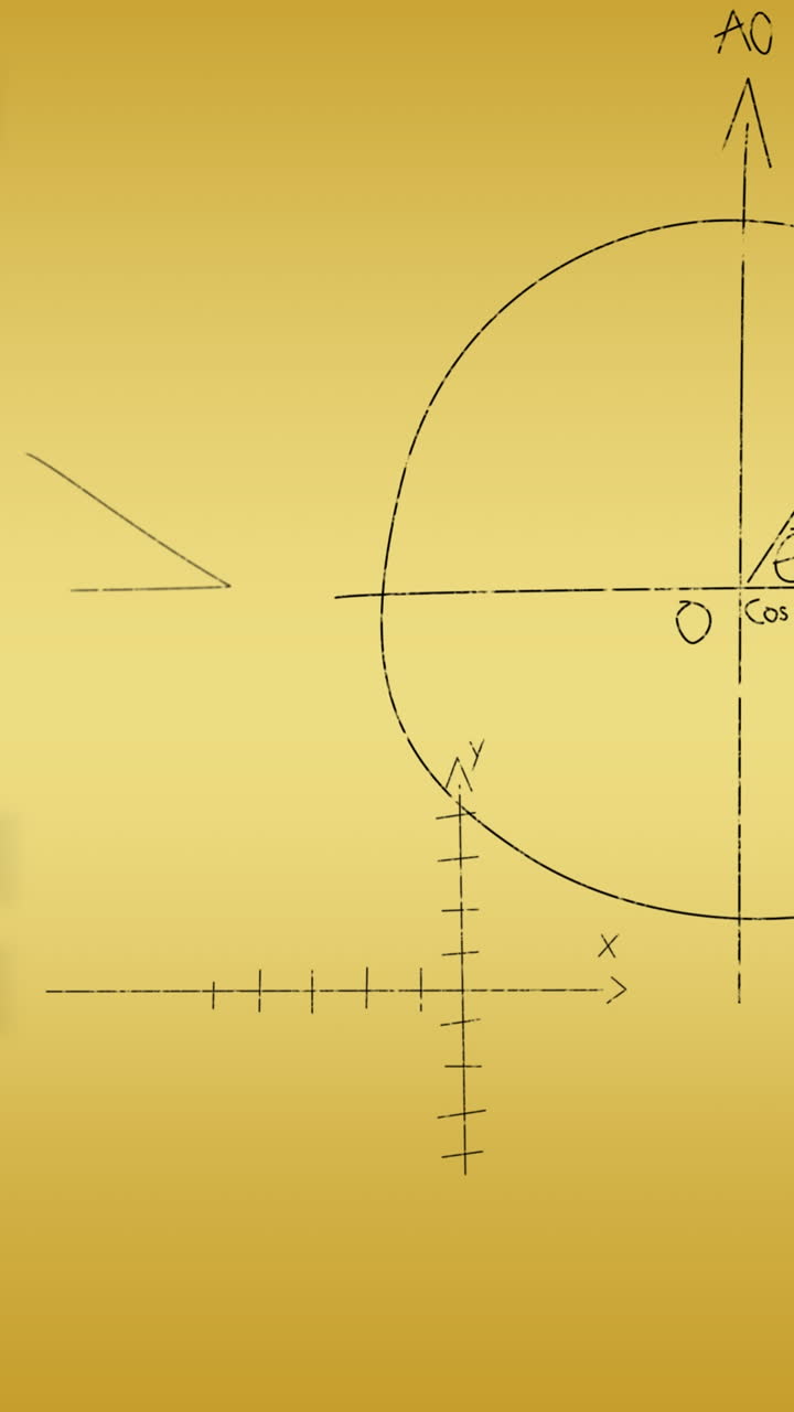 animación de ecuaciones matemáticas sobre un fondo naranja