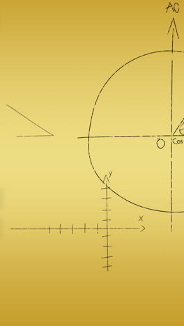 animation of mathematical equations on orange background